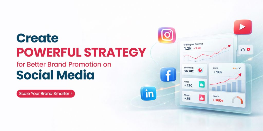 What is Social Media Marketing