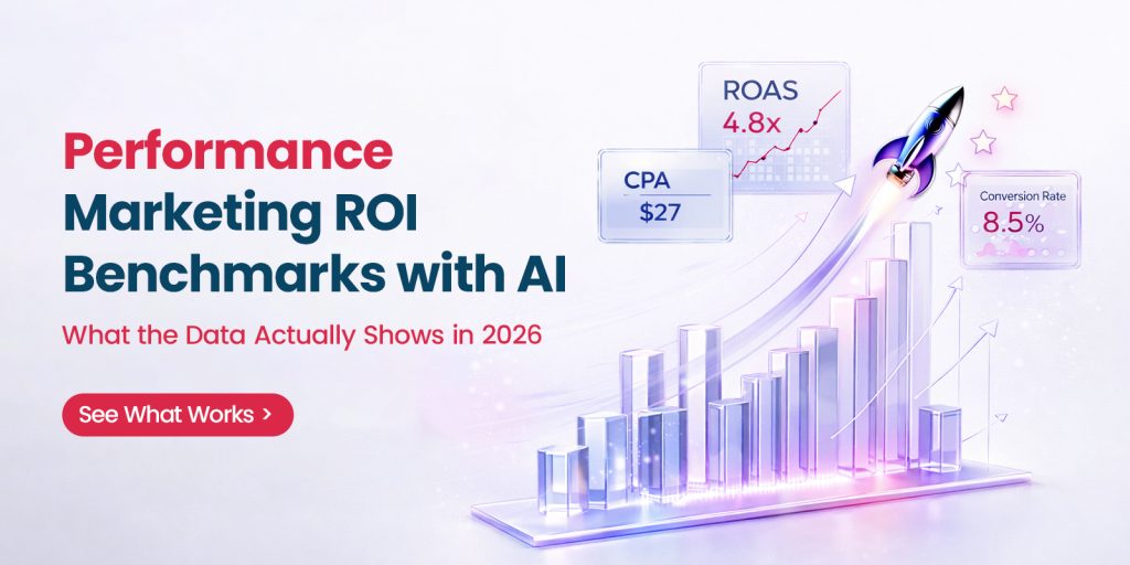 Performance Marketing ROI Benchmarks with AI: What the Data Actually Shows in 2026