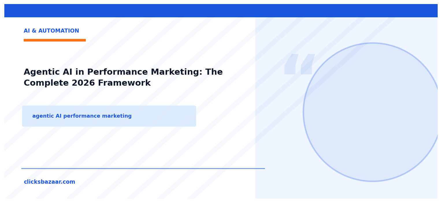 Agentic AI in Performance Marketing