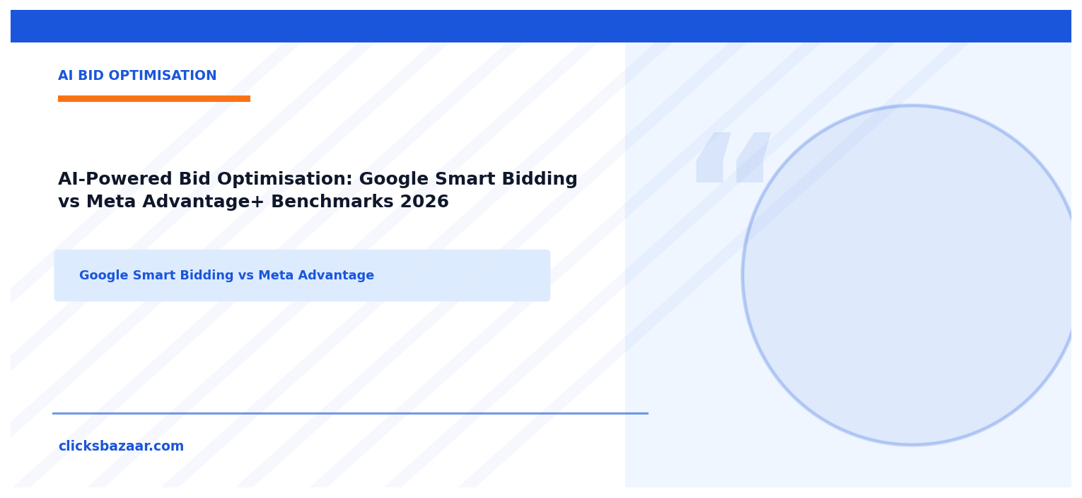 AI-Powered Bid Optimisation