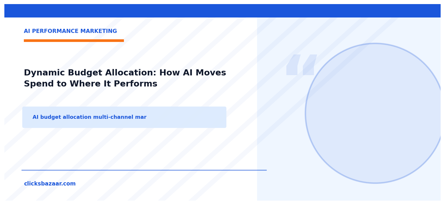 Dynamic Budget Allocation
