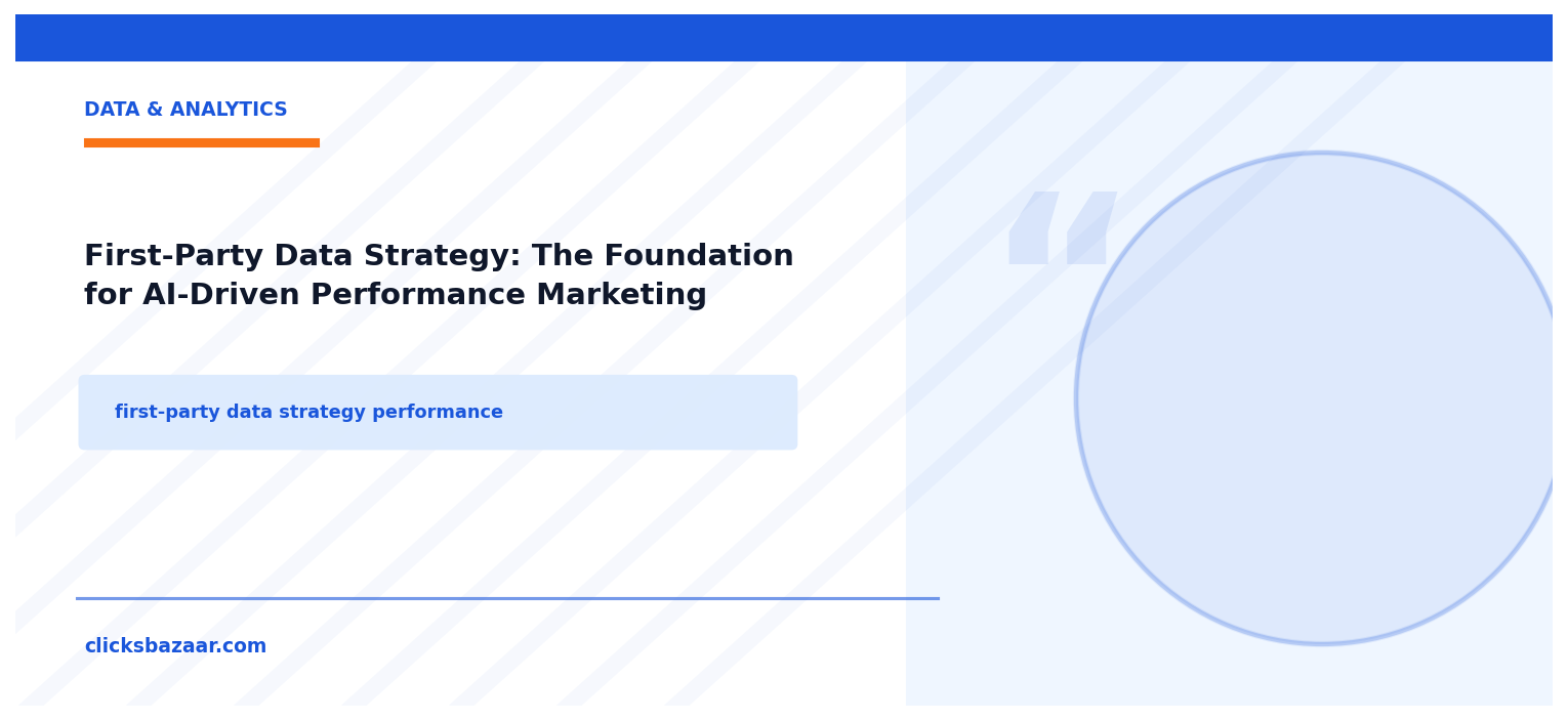 AI-Driven Performance Marketing