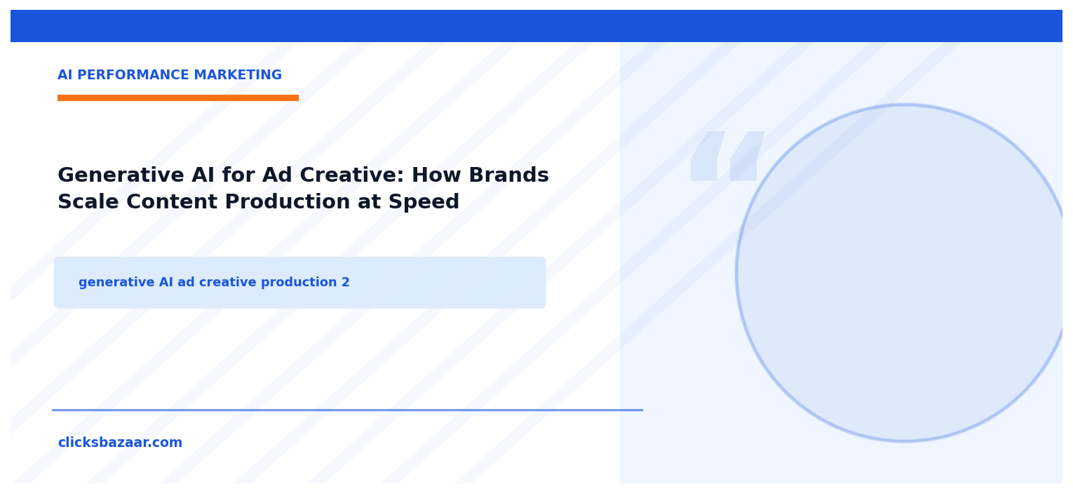 Generative AI for Ad Creative