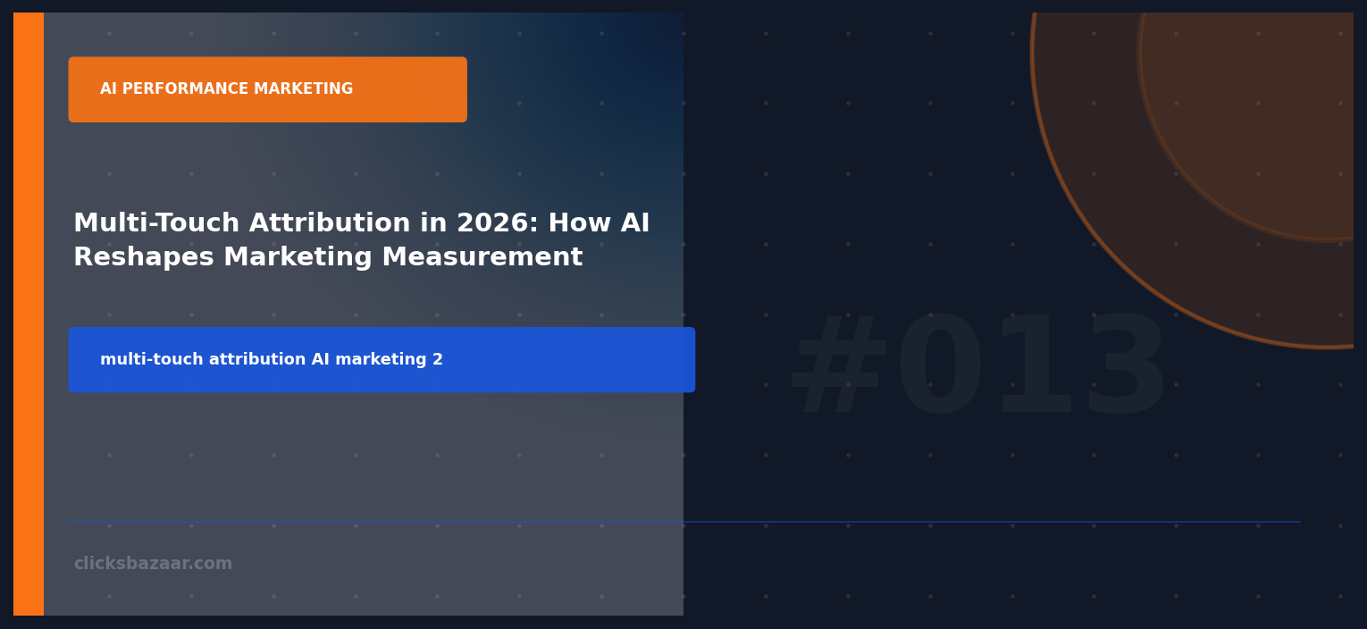 Multi-Touch Attribution in 2026