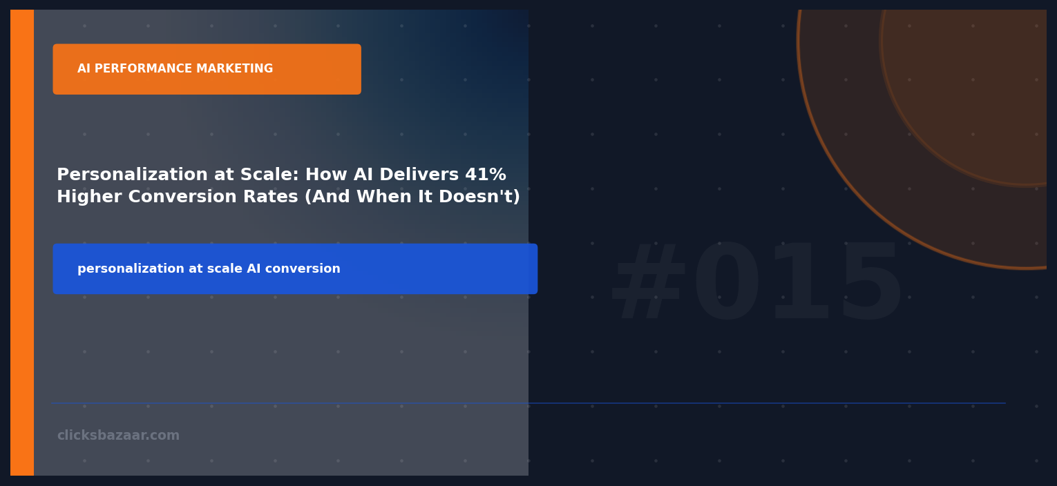 personalization at scale AI conversion rates