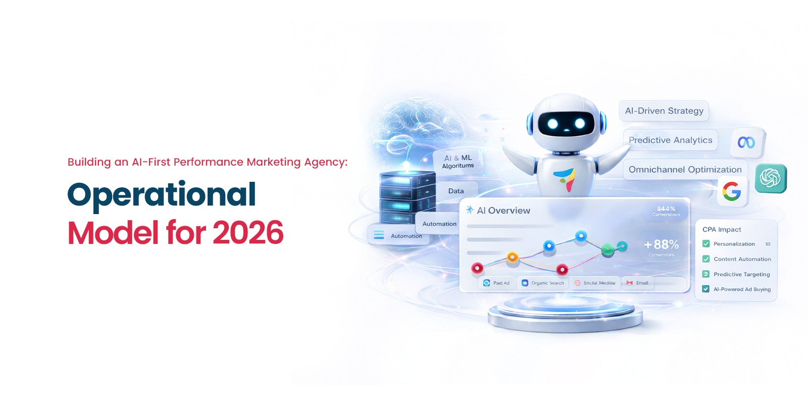 AI-First Performance Marketing Agency